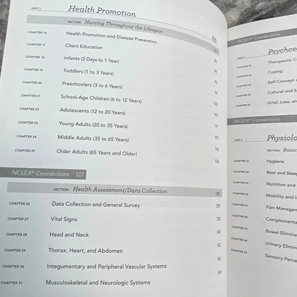 ATI Fundamentals for Nursing Edition 10.0 Content Mastery Series Review Book
